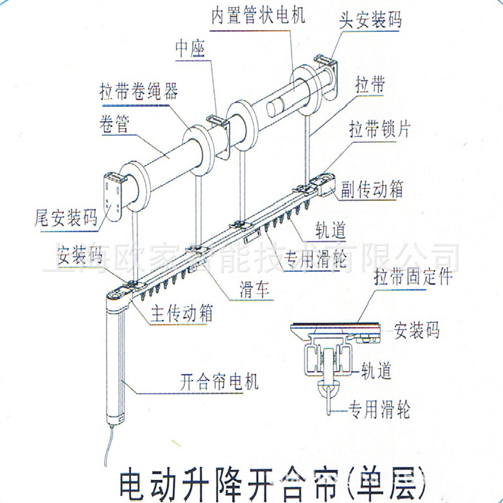 智能窗帘控制系统的安装和设置步骤是怎样的：jbo竞博客户端