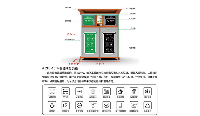 智能垃圾桶可以根据用户习惯学习吗