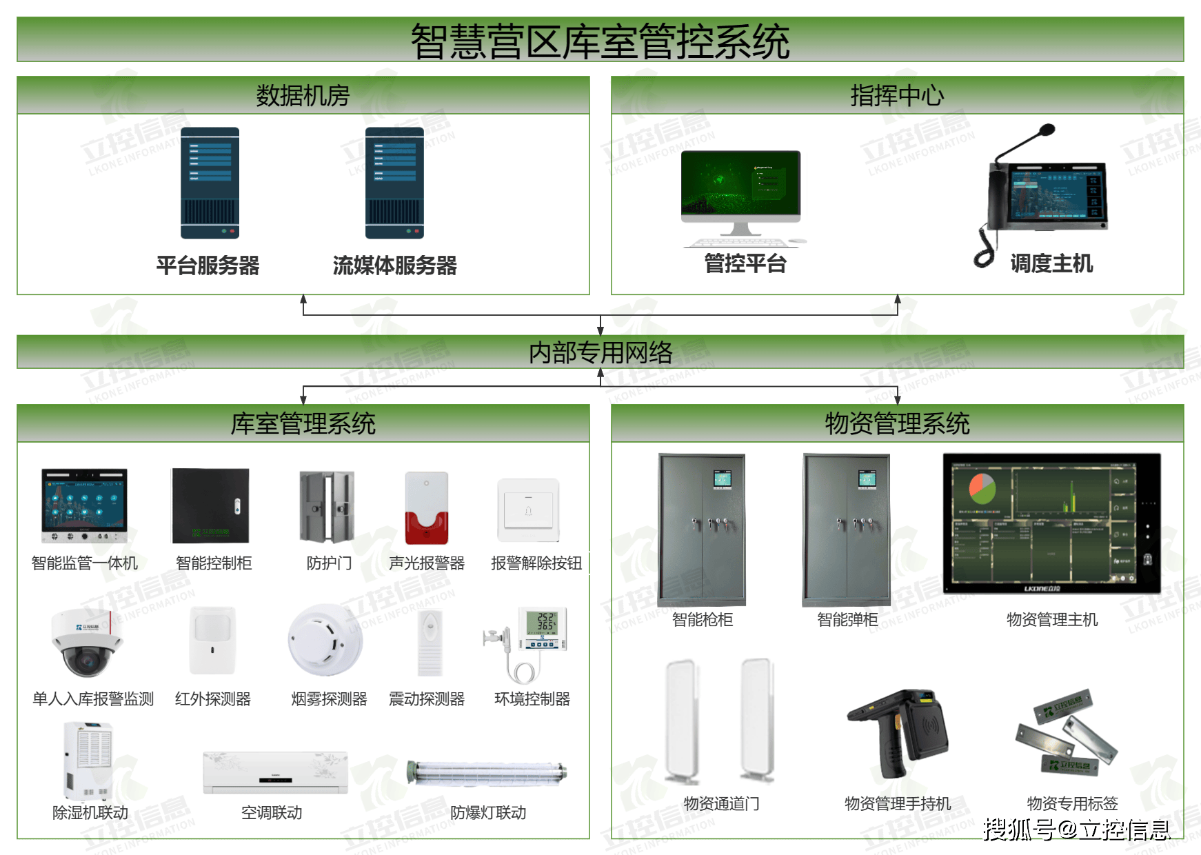 jbo竞博_智能门禁系统如何应对网络安全威胁