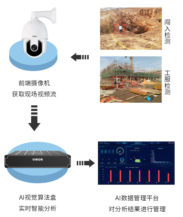 jbo竞博官网|如何利用智能化技术预防家庭意外事件