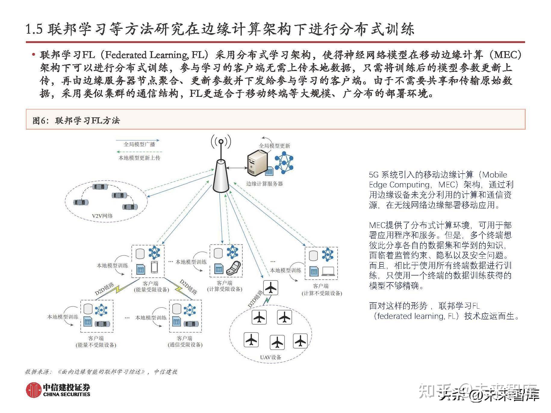 边缘计算如何解决智能家居设备的数据延迟问题