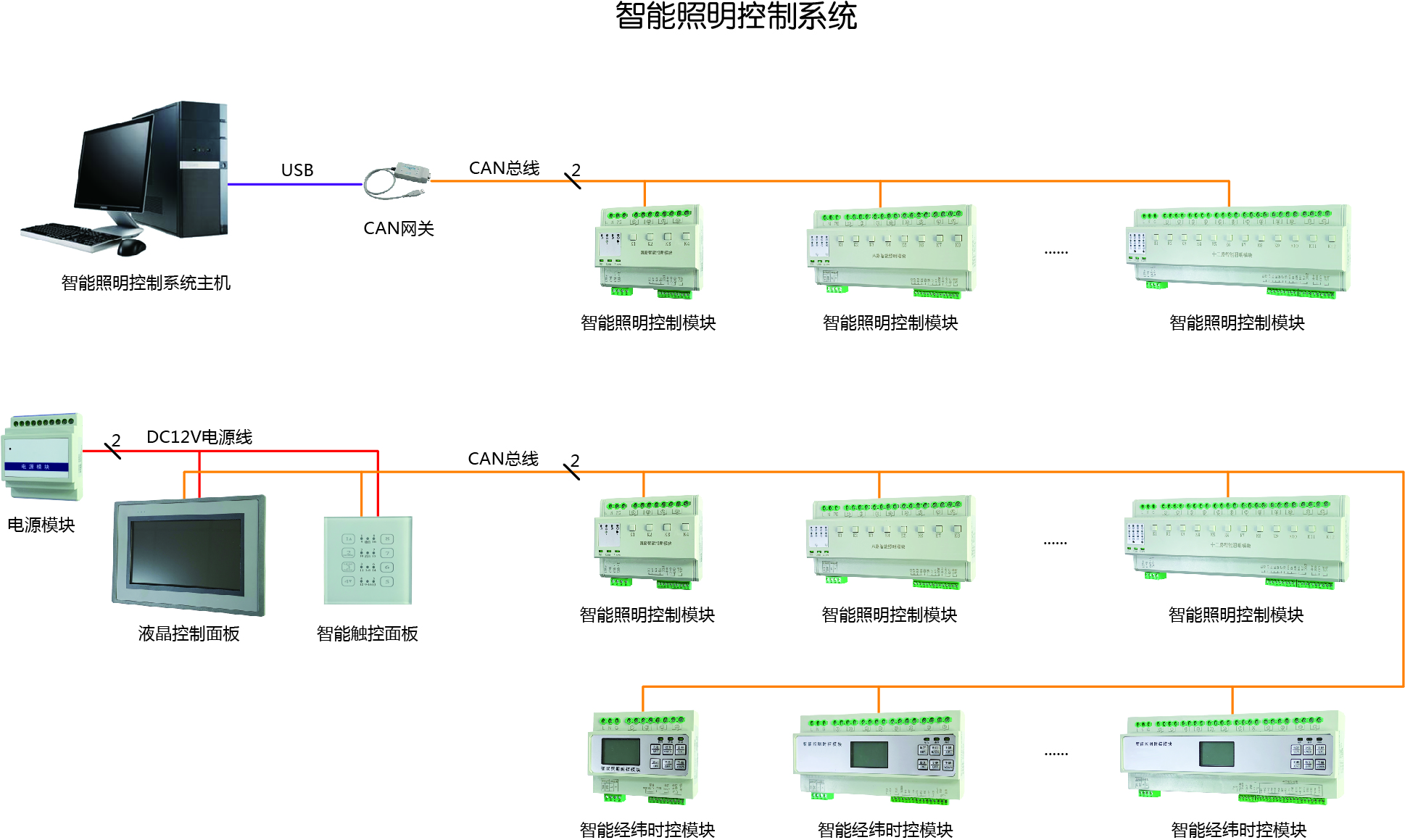 【jbo竞博官网】智能照明系统如何实现定时和场景设置