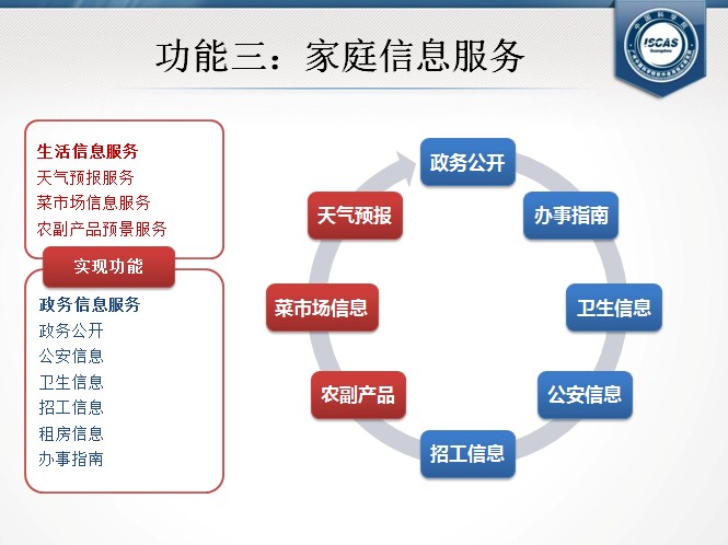 jbo竞博客户端_智能家居如何提升家庭的生活便利性