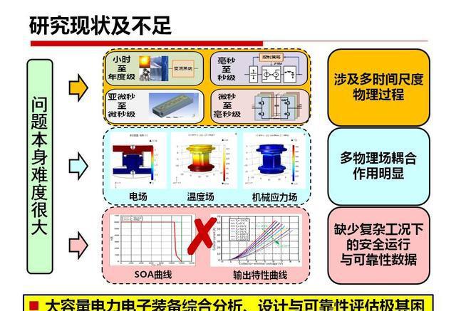 jbo竞博官网_如何保证智能水管理系统的安全性和可靠性