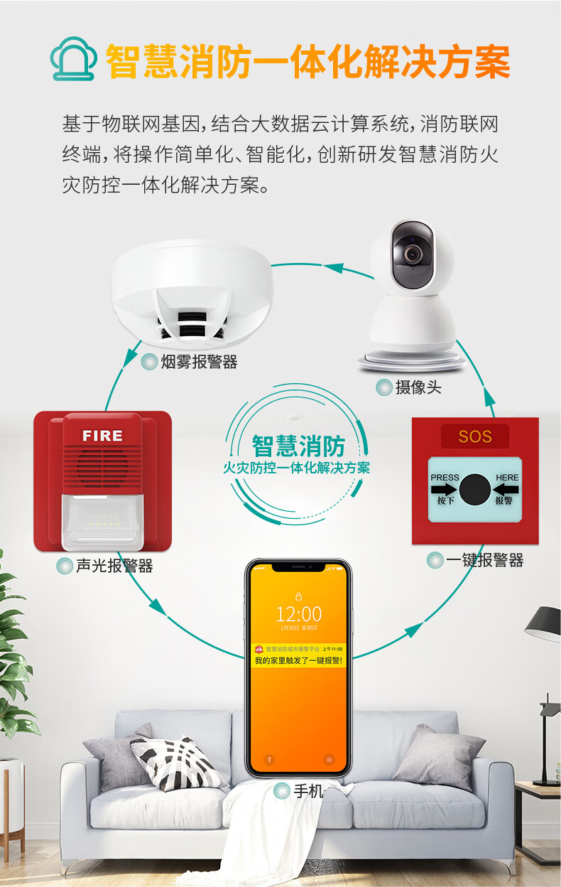 智能烟雾报警器如何保障家庭安全