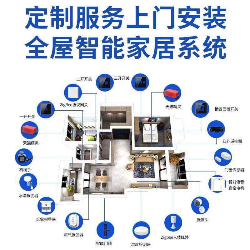 智能家居控制器如何提升生活便利性