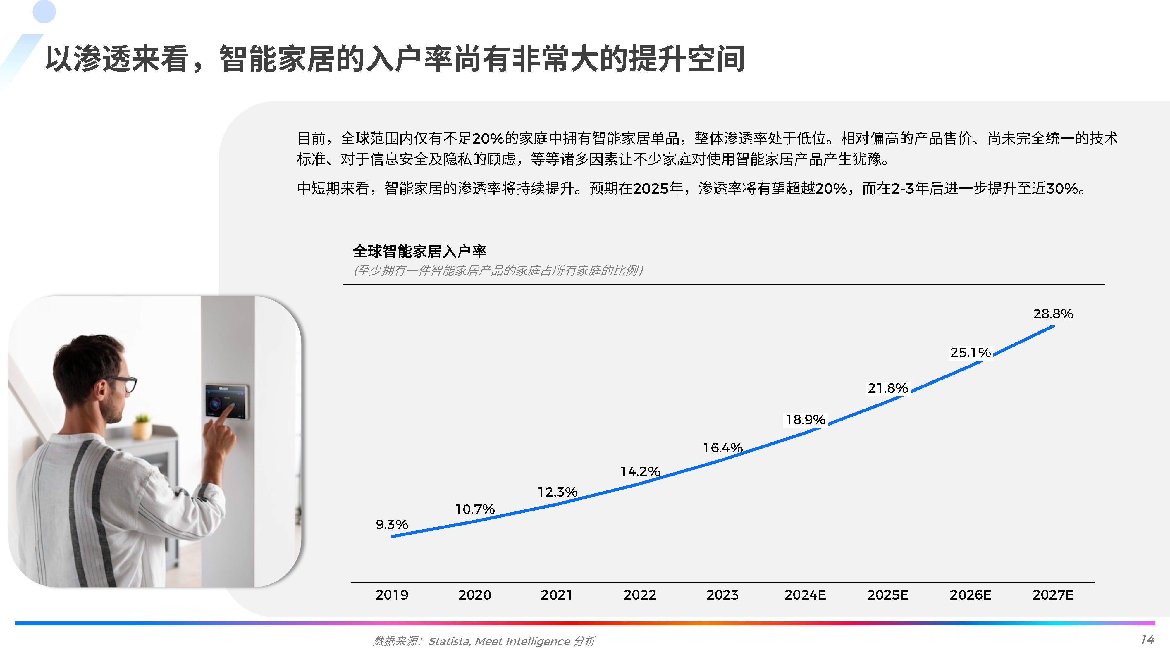 如何通过智能家居设备优化家庭气候