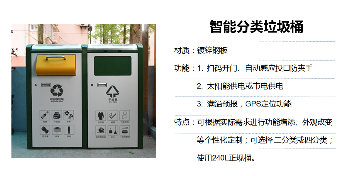 智能垃圾桶如何确保垃圾分类的准确性【jbo竞博客户端】