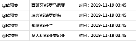 欧锦赛预选赛成绩即时发布，谁能晋级下一轮？|jbo竞博客户端