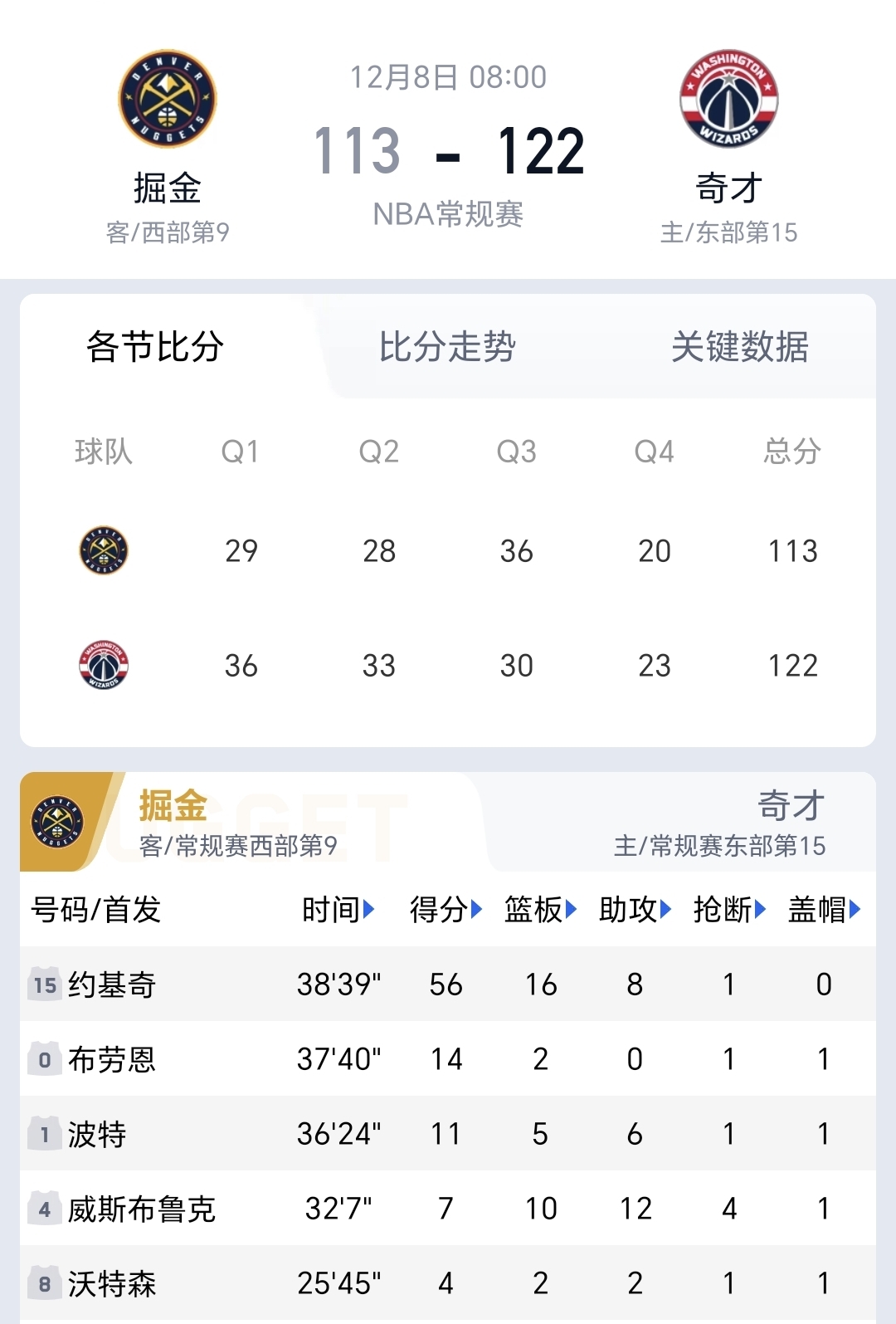 芬兰篮球联赛战绩持续看涨，冠军归属成谜-jbo竞博