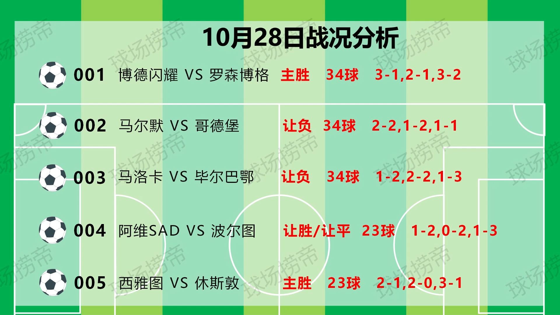 足球赛场上的荣誉争夺激烈异常
